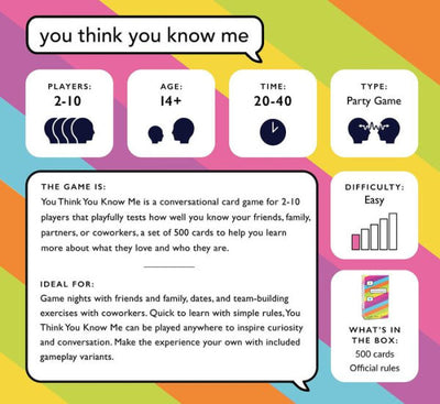 You Think You Know Me by Ami Baio