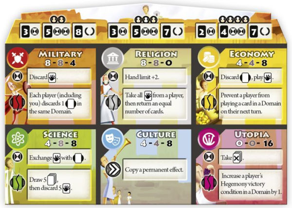 Sid Meier's Civilization: A New Dawn by James Kriffen