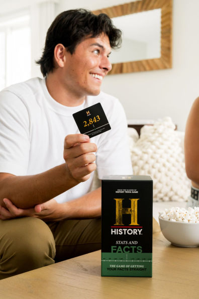 History Channel Stats and Facts by Dyce Games