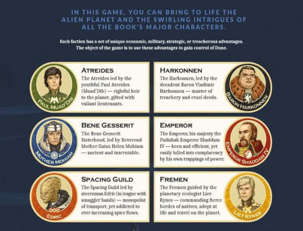 Dune Strategy Game, 2nd Edition (B&N Exclusive Edition) by Bill Eberle, Jack Kittredge, and Peter Olotka