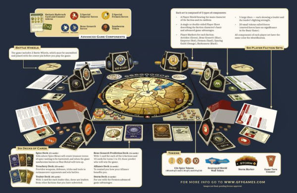 Dune Strategy Game, 2nd Edition (B&N Exclusive Edition) by Bill Eberle, Jack Kittredge, and Peter Olotka