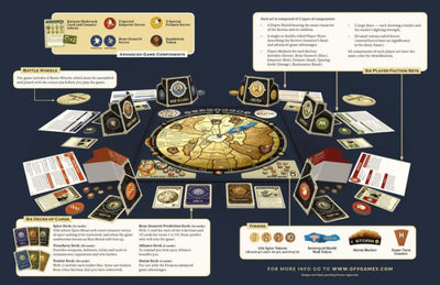 Dune Strategy Game, 2nd Edition (B&N Exclusive Edition) by Bill Eberle, Jack Kittredge, and Peter Olotka