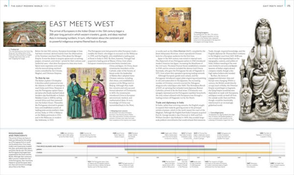 History of the World Map by Map