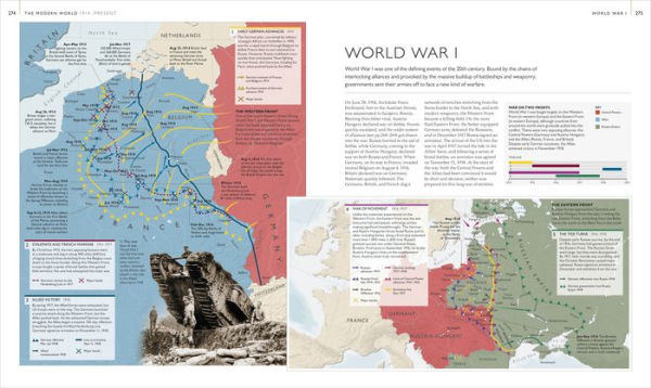 History of the World Map by Map