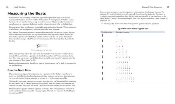 Music Theory Note by Note: Your Guide to How Music Works-From Notes and Rhythms to Complete Compositions