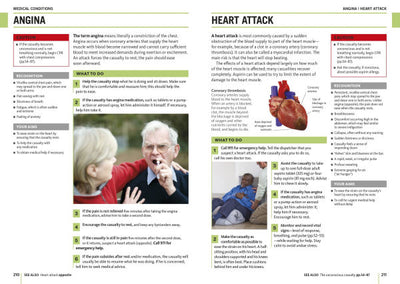 ACEP First Aid Manual 5th Edition: The Step-by-Step Guide for Everyone