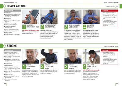 ACEP First Aid Manual 5th Edition: The Step-by-Step Guide for Everyone
